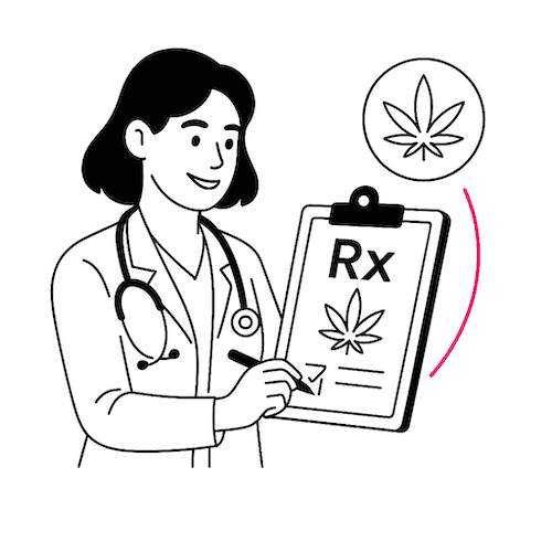 מרשמי קנאביס